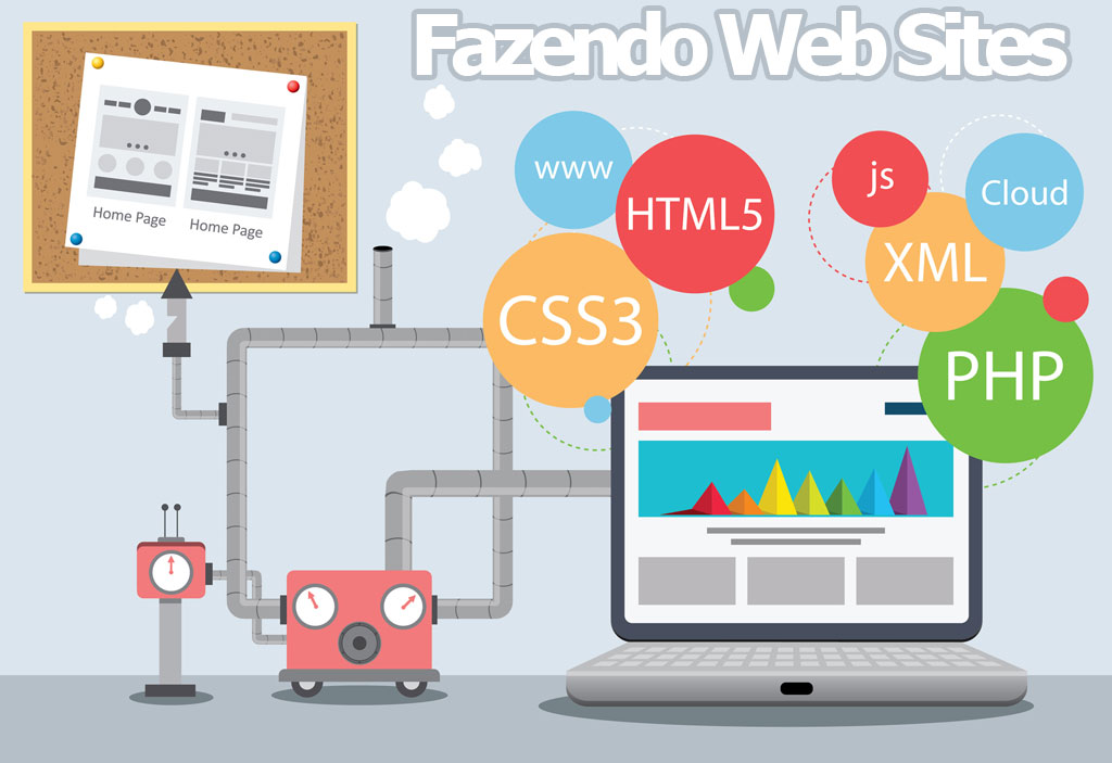 Fazendo Web Sites